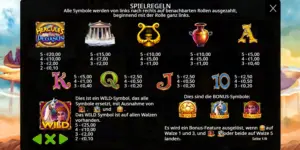 Auszahlungstabelle mit diversen Symbolen und ihren Wertigkeiten