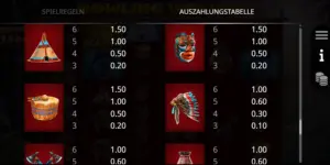 Auszahlungstabelle mit den kleinen Symbolen und ihren Wertigkeiten