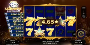 Zwischengewinn in Höhe von 4,65 Euro
